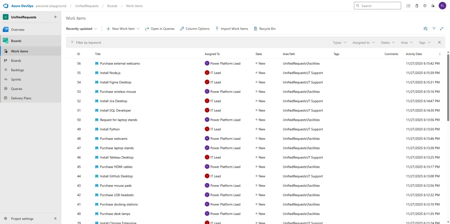 Azure DevOps - Created Tickets