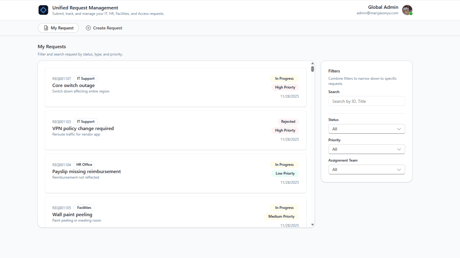 Unified Request Management portal overview