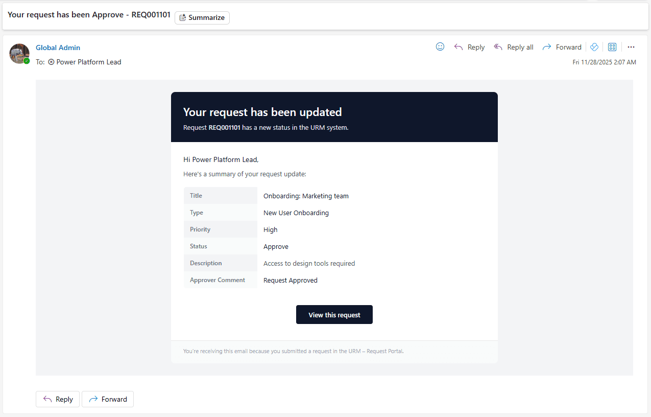 Email - Approved Request